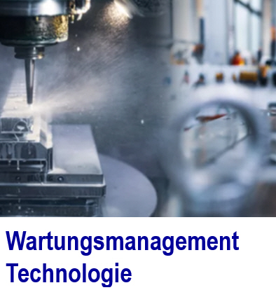 Technologie im Wartungsmanagement Sicherheit, Digital, Wartungsmanagement